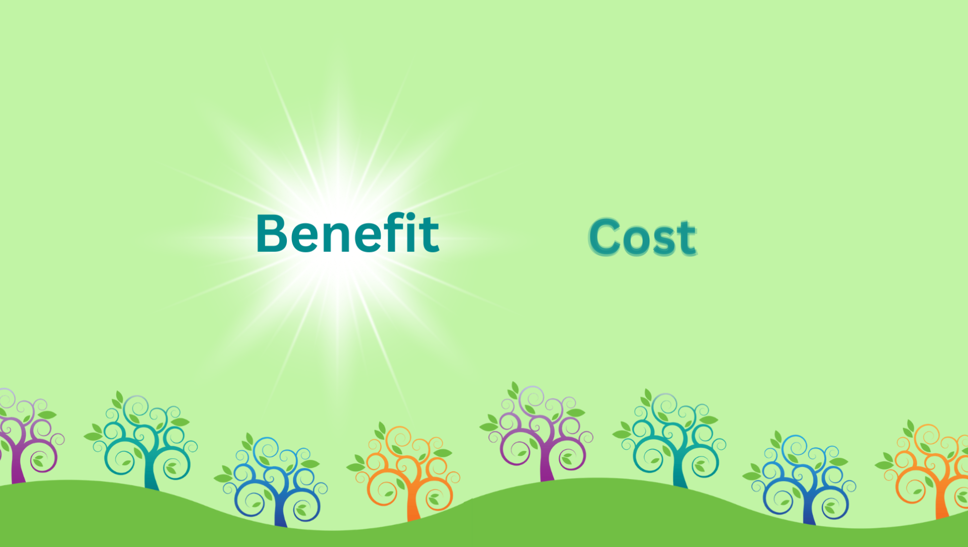 Fundraising data Fundraising data benefit vs cost