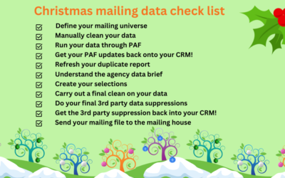 Christmas checklist